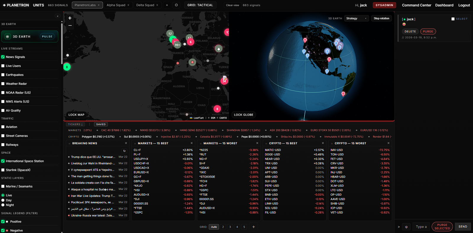 Planetron tactical dashboard with multiple data panels